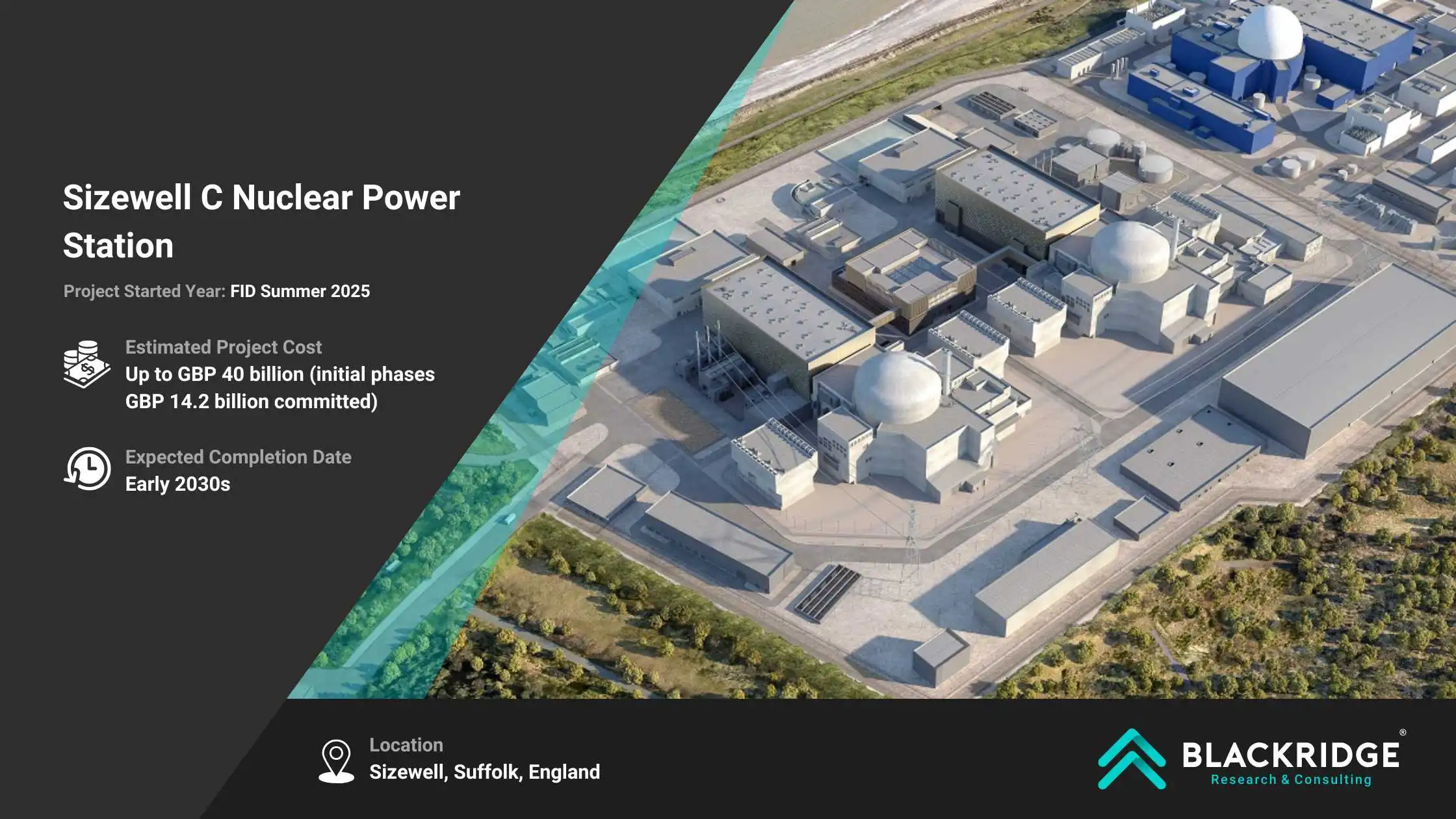 Best UK Underground Projects of 2025