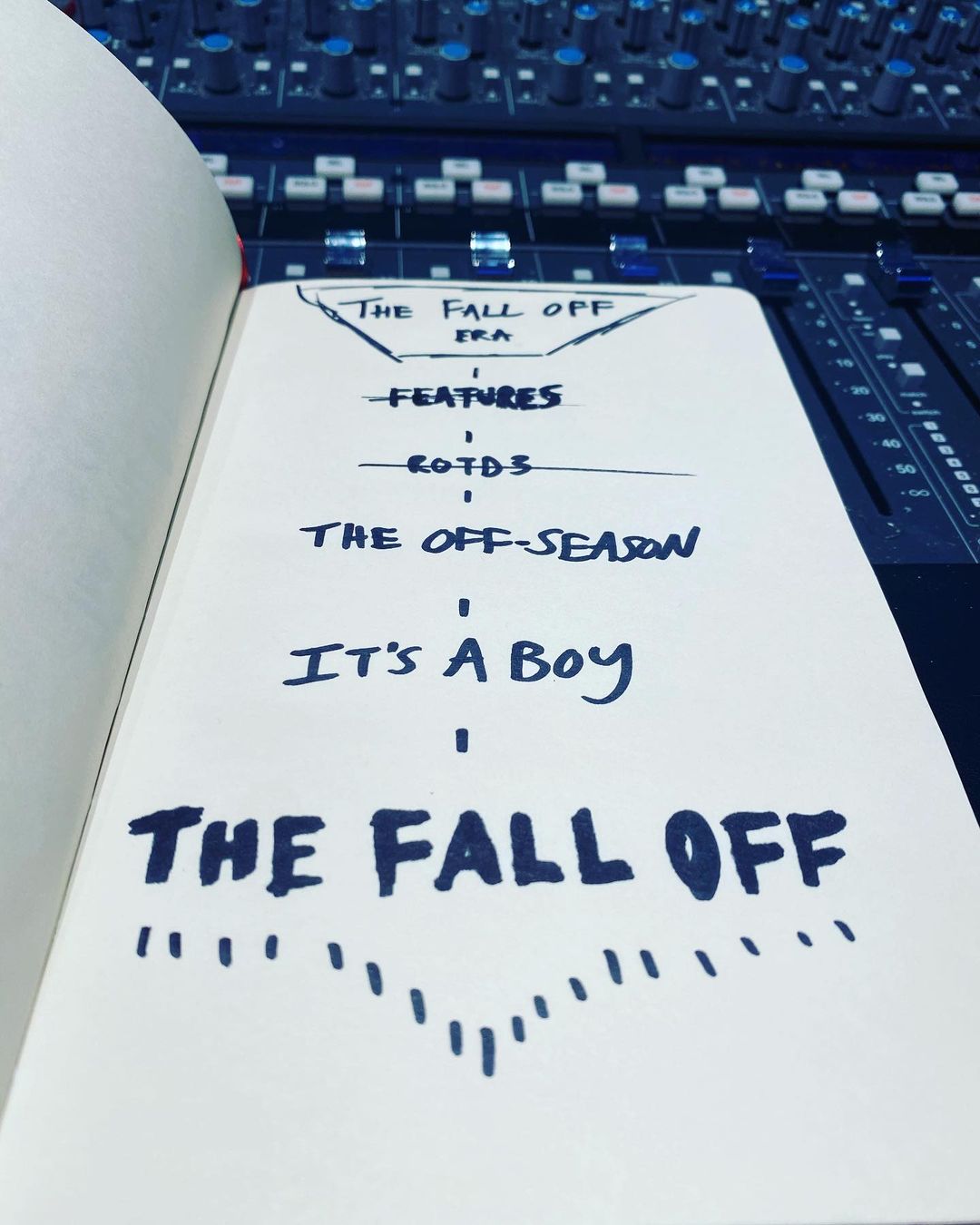 J. Cole Names His Current Favorite Tracks on The Fall-Off