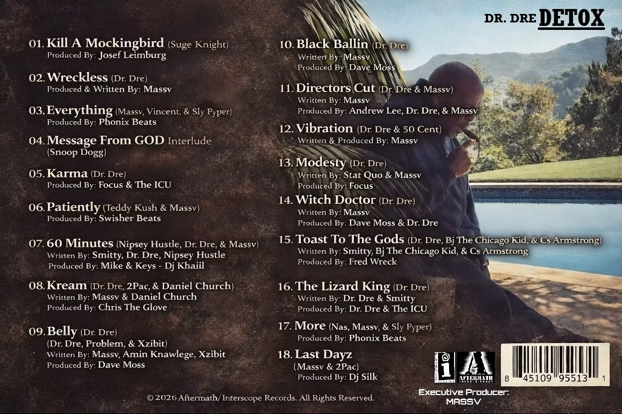 Dr. Dre – Detox (Full Album) (Download)